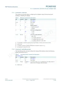 PCA85162T/Q900/1HL Datasheet Page 7