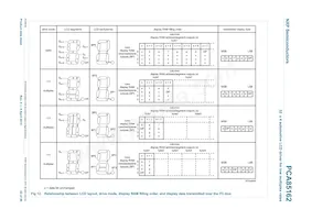 PCA85162T/Q900/1HL數據表 頁面 22