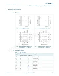 PCA9534D Datasheet Page 4