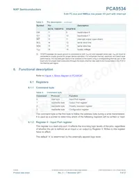 PCA9534D Datasheet Pagina 5