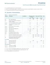 PCA9534D Datasheet Page 14