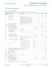 PCA9535CPW Datasheet Page 20