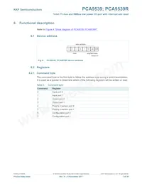 PCA9539RPW Datasheet Page 7