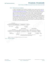 PCA9539RPW Datasheet Page 12