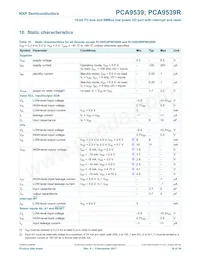 PCA9539RPW Datasheet Page 19