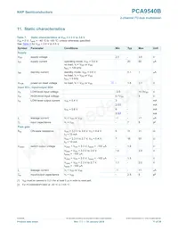 PCA9540BD Datasheet Page 11