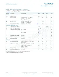 PCA9540BD Datasheet Page 12