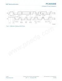 PCA9540BD Datenblatt Seite 14