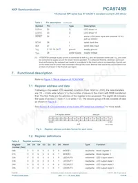 PCA9745BTW/Q900J Datasheet Page 6