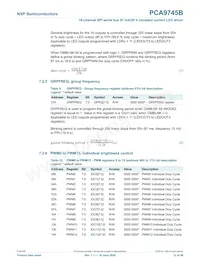 PCA9745BTW/Q900J數據表 頁面 12