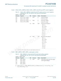 PCA9745BTW/Q900J Datasheet Page 16