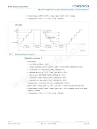 PCA9745BTW/Q900J Datenblatt Seite 20