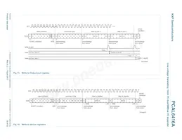 PCAL6416AEX1Z Datasheet Page 19