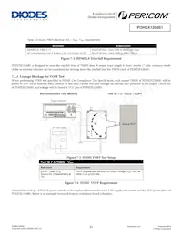 PI3HDX1204B1ZHIEX Datasheet Page 21