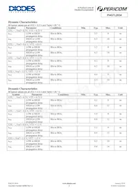 PI4GTL2034LE Datasheet Page 5