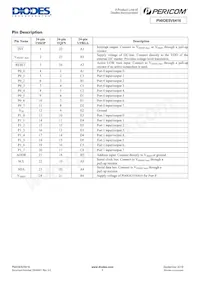 PI4IOE5V6416LEX Datasheet Page 3
