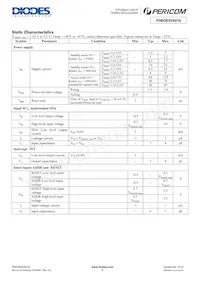 PI4IOE5V6416LEX Datasheet Page 5
