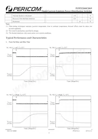 PI5PD2069WE+CX Datasheet Page 4