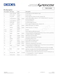 PI6CG18200ZDIE Datasheet Page 3