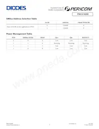 PI6CG18200ZDIEX Datasheet Pagina 3