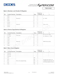 PI6CG18201ZDIE Datasheet Page 13