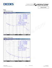 PI6CG18201ZDIE Datenblatt Seite 14