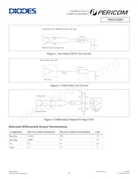 PI6CG18201ZDIEX Datenblatt Seite 15