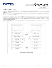 PI7C9X1170BCLE Datasheet Page 9