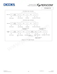 PI7C9X1170BCLE Datasheet Page 20