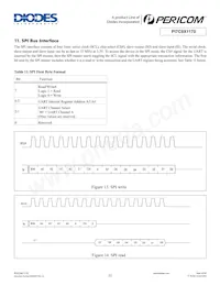PI7C9X1170BCLE Datasheet Page 22