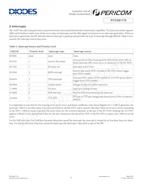 PI7C9X1170CZDE Datasheet Page 11