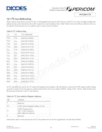 PI7C9X1170CZDE Datenblatt Seite 21