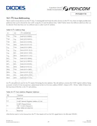 PI7C9X1170CZDE Datasheet Pagina 21