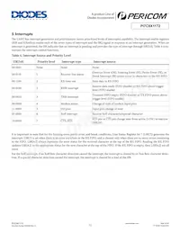 PI7C9X1172CLE Datasheet Page 12