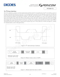 PI7C9X1172CLE Datasheet Page 20