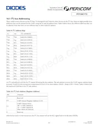 PI7C9X1172CLE數據表 頁面 22
