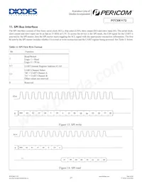 PI7C9X1172CLE Datasheet Page 23