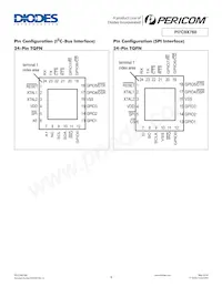 PI7C9X760CZDE Datasheet Page 4