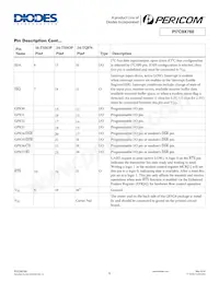 PI7C9X760CZDE Datasheet Page 6