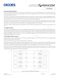 PI7C9X760CZDE Datasheet Page 7