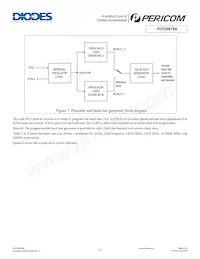 PI7C9X760CZDE Datasheet Page 15