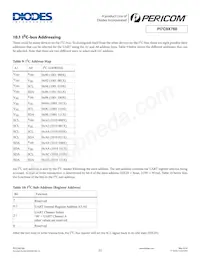 PI7C9X760CZDE Datasheet Page 22