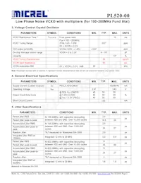 PL520-00DC Datasheet Pagina 3