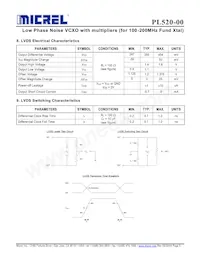PL520-00DC Datasheet Page 5