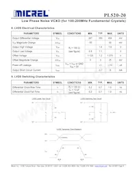 PL520-20DC Datasheet Page 5