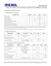 PL520-30DC 데이터 시트 페이지 2