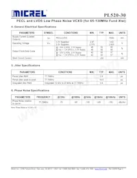 PL520-30DC Datasheet Pagina 3