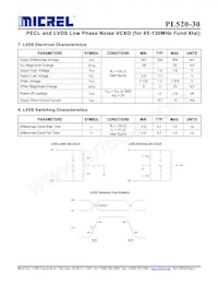 PL520-30DC 데이터 시트 페이지 4