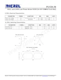 PL520-30DC Datasheet Pagina 5