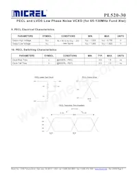 PL520-30DC Datasheet Page 5